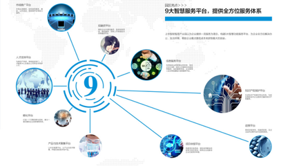 抢占智能制高点！顺德崛起超30万㎡定制化智能高地，开启技术推广服务新篇章