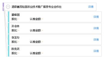 科技兴农，服务惠民 酒泉富民裕国农业技术推广服务专业合作社的创新实践